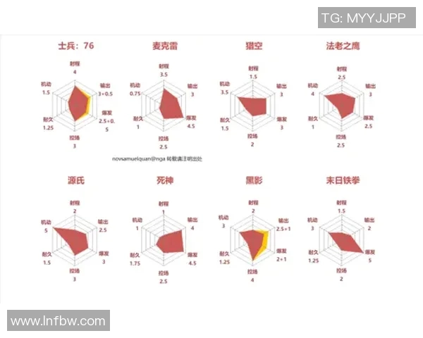 广州足球队在钻石联赛中的战术分析与表现评估